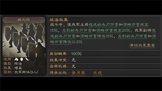 三国志战略版锋矢阵战法介绍